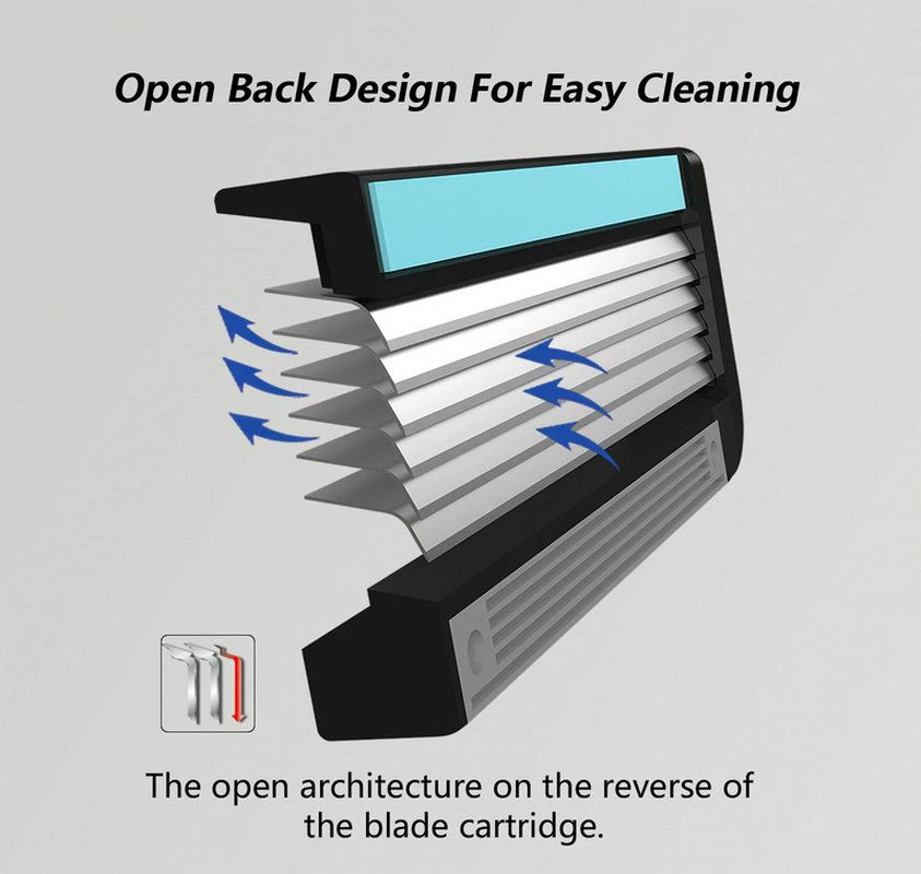 Razor cartúis sreabhadh oscailte